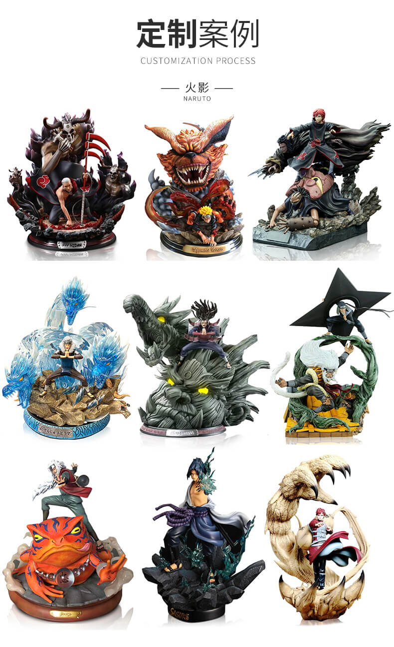 盲盒產品廠家定制